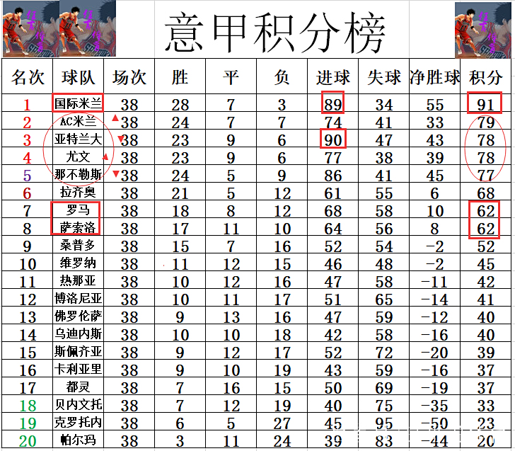 开云体育APP下载-包含AC米兰轻取尤文，迪玛利亚乌龙送礼德甲的词条