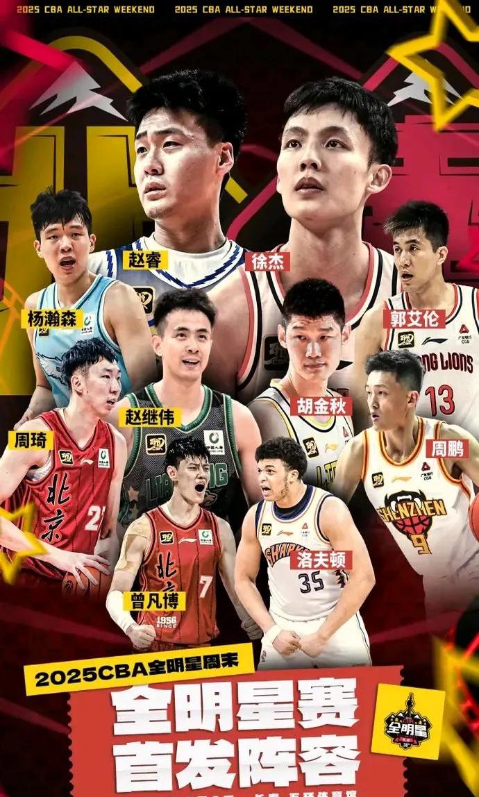 北区球队目标是晋级下一轮比赛的简单介绍 北区球队目标是晋级下一轮比赛的简单介绍