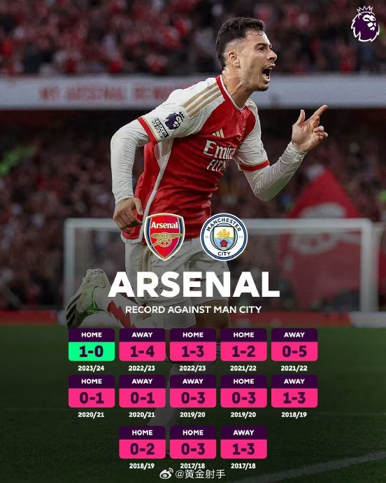 开云体育登录-阿森纳主场欲扳回连败，力争取得胜利